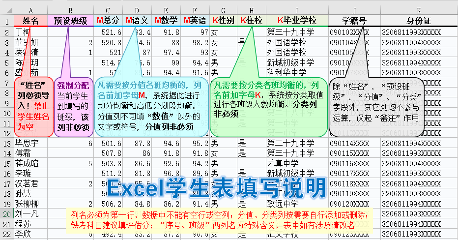 excel导入学生表填写说明