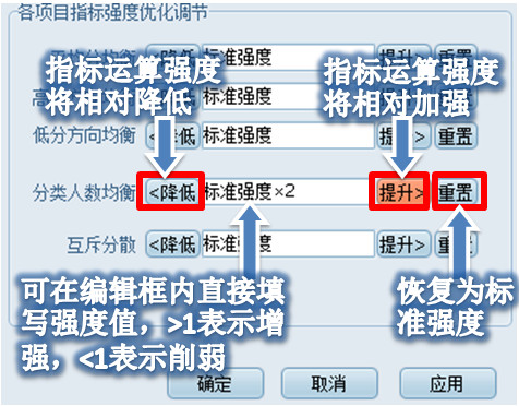 优化调节设置