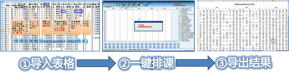 精良排课软件三个步骤操作流程图