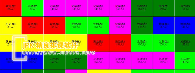 走班排课之走班决策方案