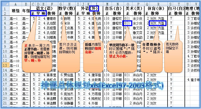 Excel填写格式示意图
